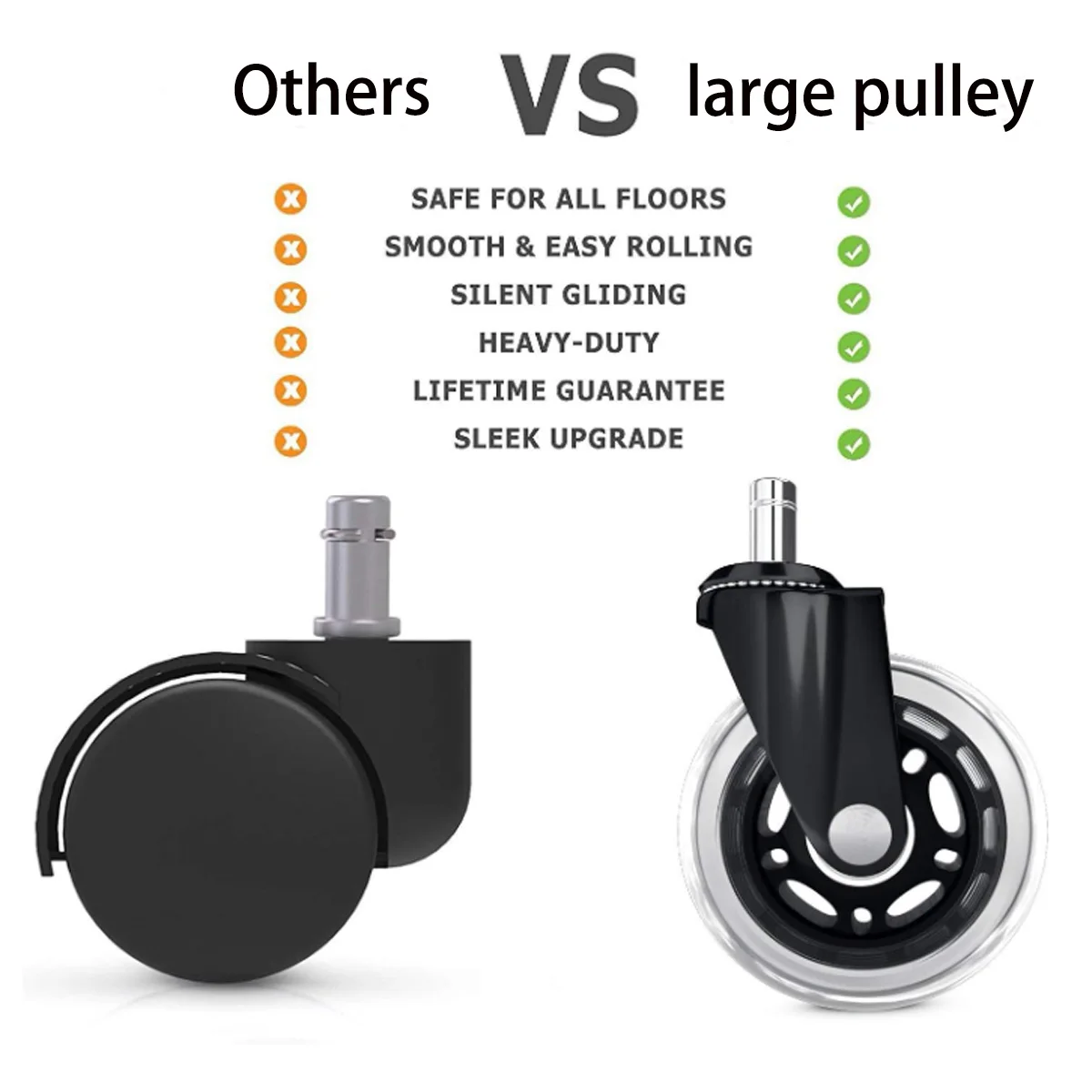 5PCS Office Chair Caster Wheel - đánh giá và giá Office Furniture Hardware