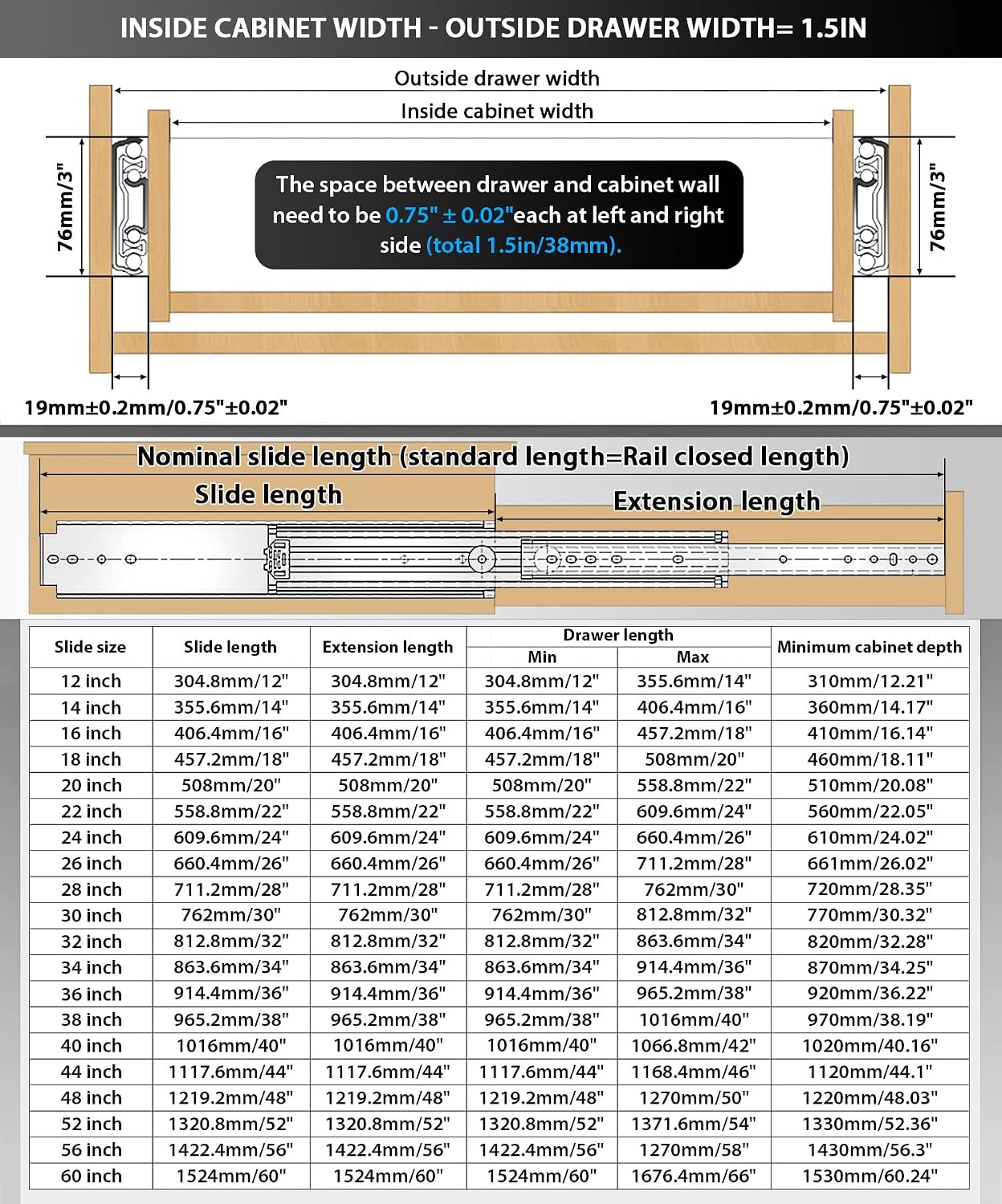 48 Inch Heavy Duty Side Mount  - đánh giá và giá Drawer Slide Pair