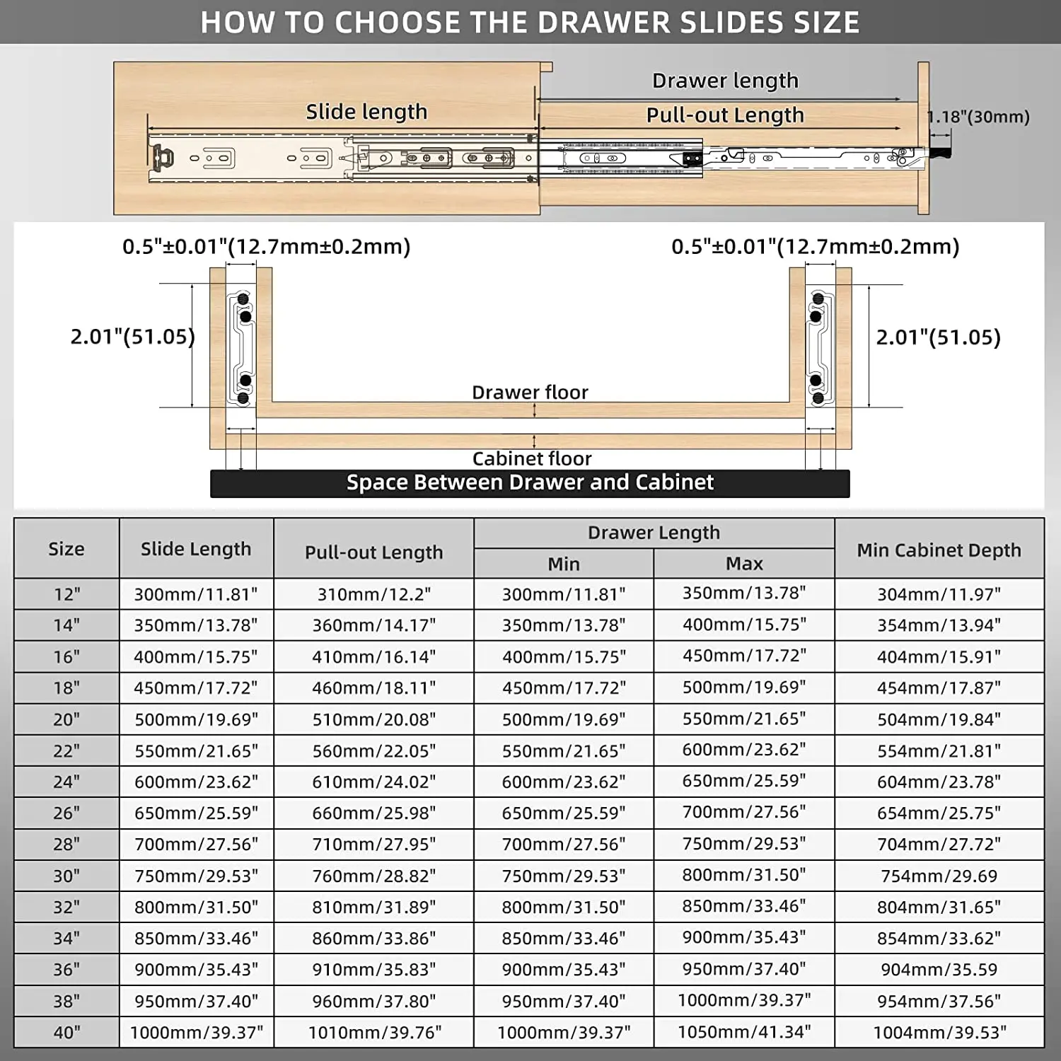 170 Lbs 1 Pair With Lock Heavy - đánh giá và giá Drawer Slide Pair